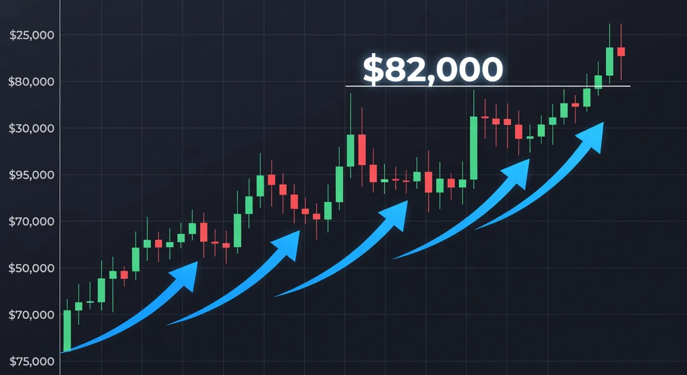 Ilustracja wykresu ceny Bitcoina testującego opór na poziomie 82 000 USD z formacjami świecowymi
